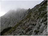 Planina Zajavornik - Viševnik